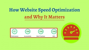 How Website Speed Optimization and Why It Matters